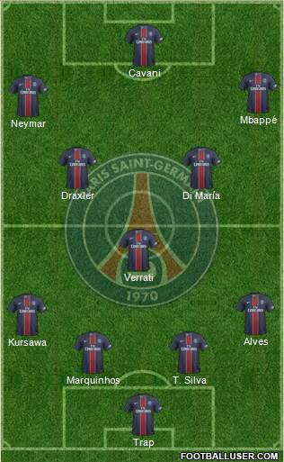 Paris Saint-Germain Formation 2017