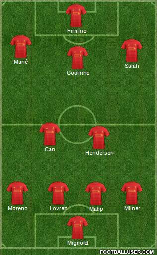 Liverpool Formation 2017