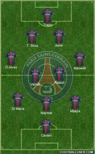Paris Saint-Germain Formation 2017