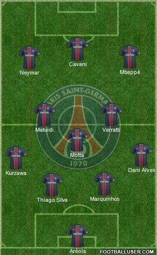 Paris Saint-Germain Formation 2017