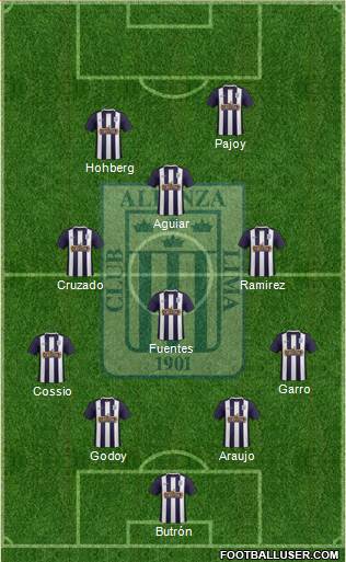 C Alianza Lima 4-4-2 football formation