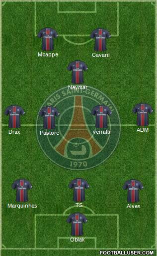 Paris Saint-Germain Formation 2017