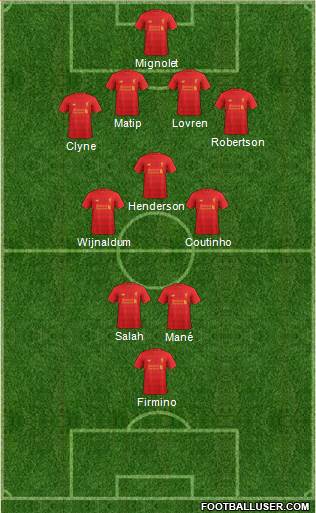 Liverpool Formation 2017