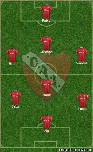 Independiente Formation 2017