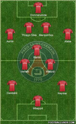 Paris Saint-Germain Formation 2017