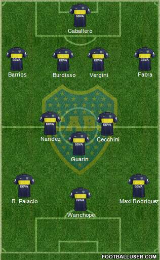 Boca Juniors Formation 2017
