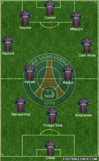Paris Saint-Germain Formation 2017