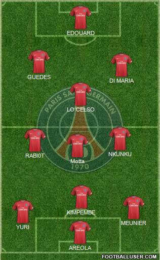 Paris Saint-Germain Formation 2017