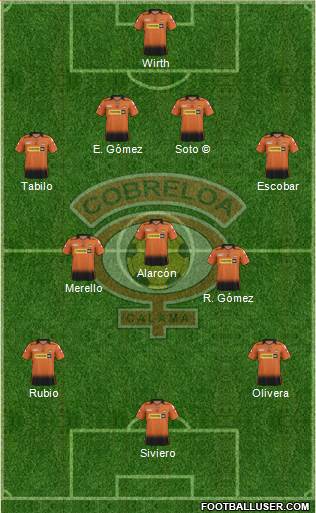 CD Cobreloa S.A.D.P. Formation 2017