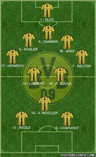 Borussia Dortmund Formation 2017