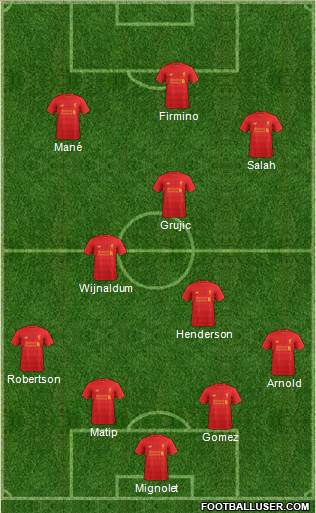 Liverpool Formation 2017