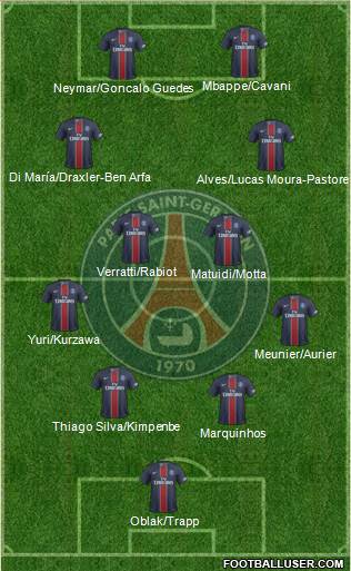 Paris Saint-Germain Formation 2017