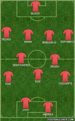 Championship Manager Team Formation 2017