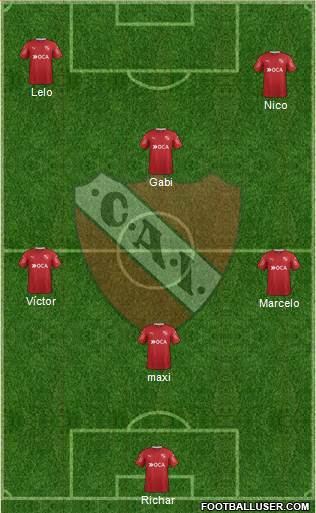 Independiente Formation 2017