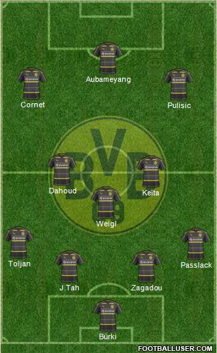 Borussia Dortmund Formation 2017