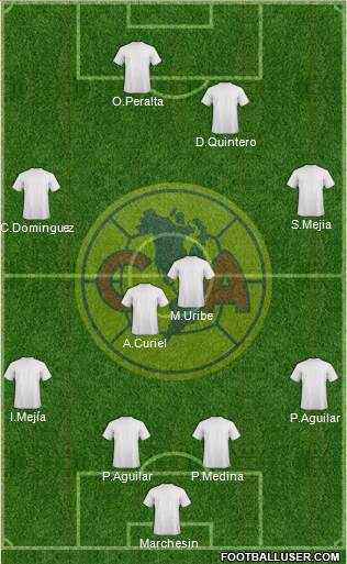Club América Coapa Formation 2017