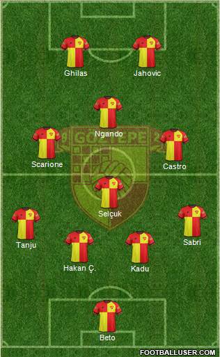 Göztepe A.S. Formation 2017