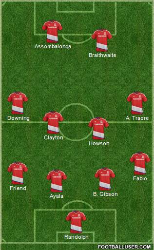 Middlesbrough football formation