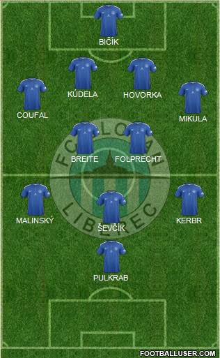 Slovan Liberec Formation 2017