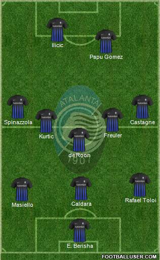 Atalanta Formation 2017