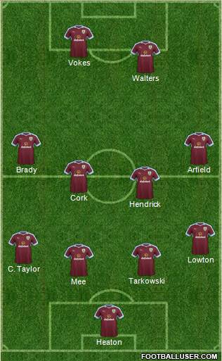 Burnley Formation 2017