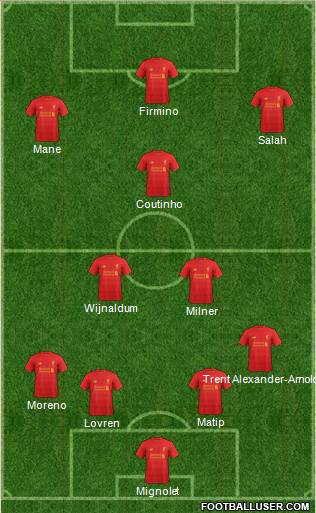 Liverpool Formation 2017