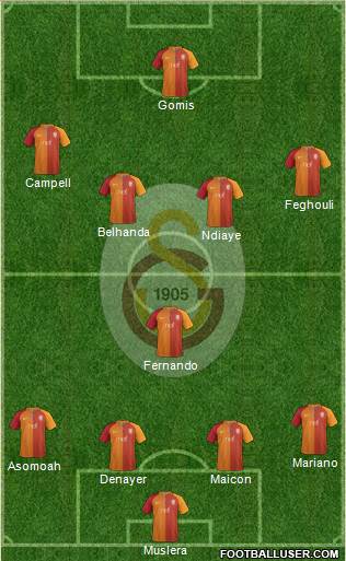 Galatasaray SK Formation 2017