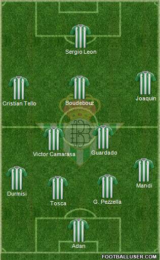 Real Betis B., S.A.D. Formation 2017