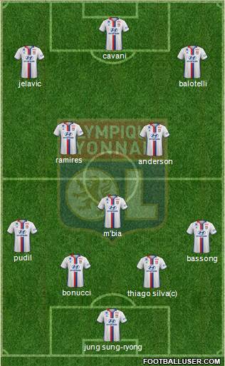 Olympique Lyonnais Formation 2017