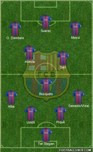 F.C. Barcelona Formation 2017