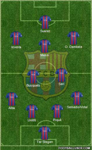 F.C. Barcelona Formation 2017