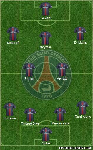 Paris Saint-Germain Formation 2017
