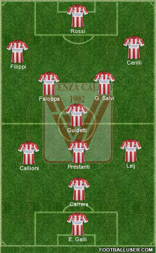 Vicenza Formation 2017