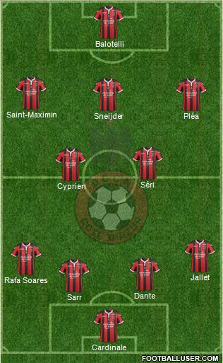 OGC Nice Côte d'Azur Formation 2017