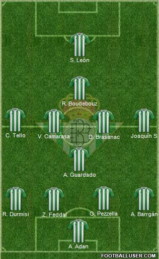 Real Betis B., S.A.D. Formation 2017