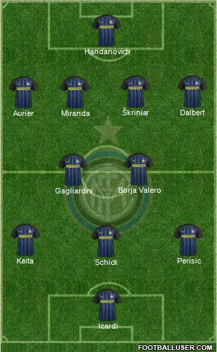 F.C. Internazionale Formation 2017