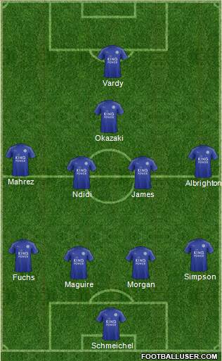 Leicester City Formation 2017