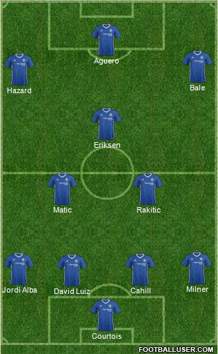 Chelsea Formation 2017