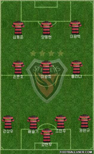 Pohang Steelers Formation 2017