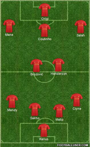 Liverpool Formation 2017
