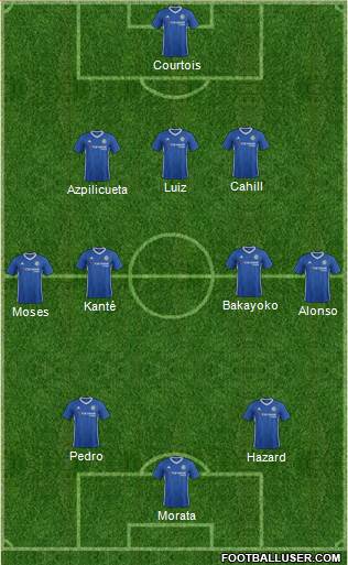 Chelsea Formation 2017