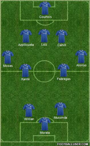 Chelsea Formation 2017