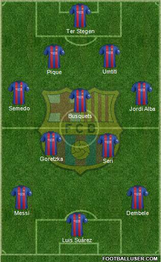 F.C. Barcelona Formation 2017