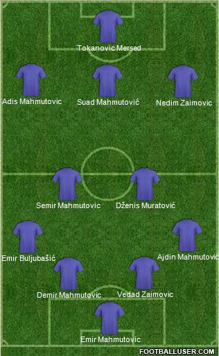 Fifa Team Formation 2017
