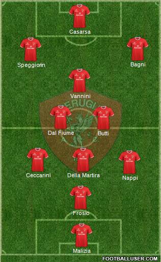 Perugia Formation 2017