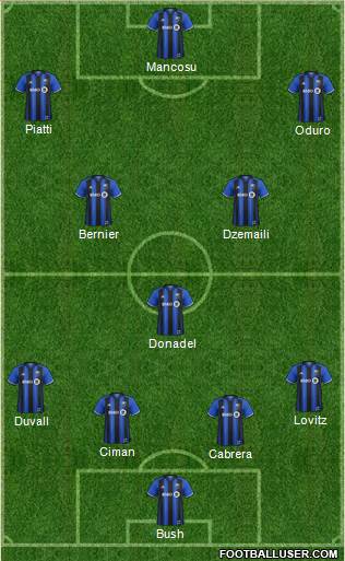 Montreal Impact Formation 2017