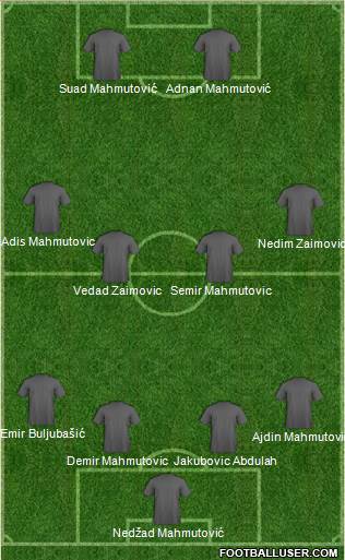 Pro Evolution Soccer Team Formation 2017