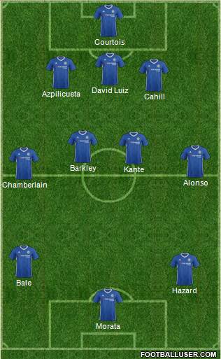 Chelsea Formation 2017