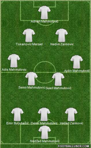 Pro Evolution Soccer Team Formation 2017