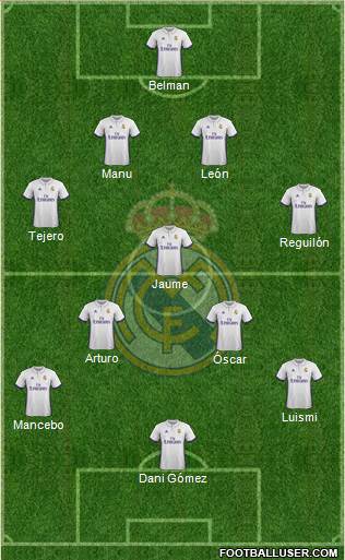 R. Madrid Castilla Formation 2017